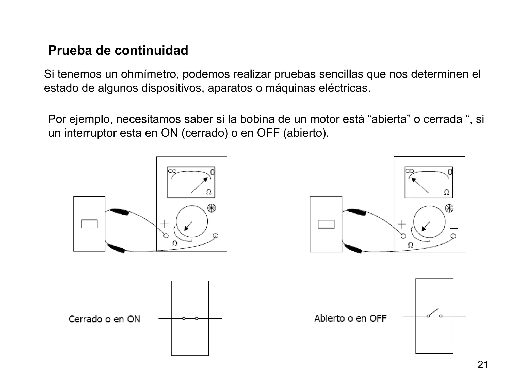 Prueba de continuidad
Si tenemos un ohmímetro, podemos realizar pruebas sencillas que nos determinen el
estado de algunos dispositivos, aparatos o máquinas eléctricas.

Por ejemplo, necesitamos saber si la bobina de un motor está “abierta” o cerrada “, si
un interruptor esta en ON (cerrado) o en OFF (abierto).




                                                                                    21
 