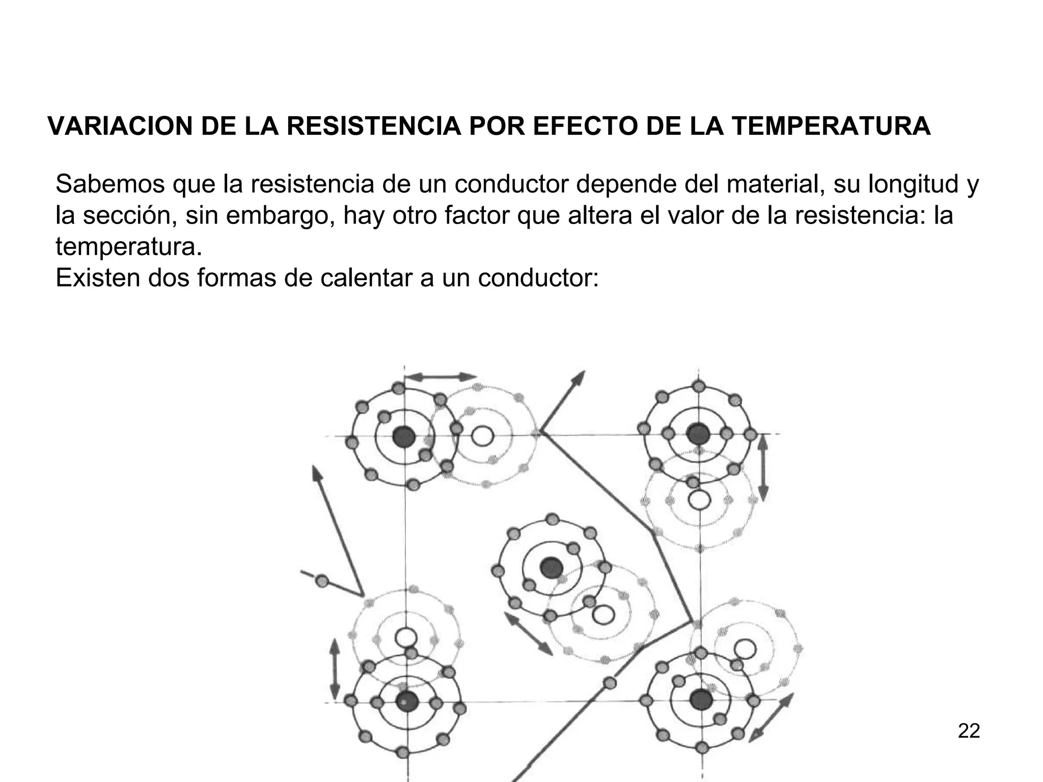VARIACION DE LA RESISTENCIA POR EFECTO DE LA TEMPERATURA

Sabemos que la resistencia de un conductor depende del material, su longitud y
la sección, sin embargo, hay otro factor que altera el valor de la resistencia: la
temperatura.
Existen dos formas de calentar a un conductor:




                                                                                22
 