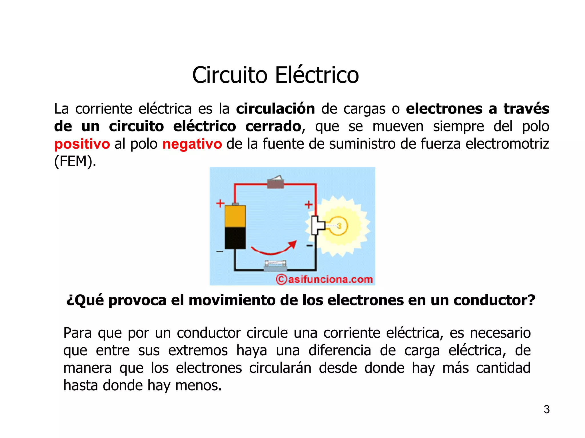 Circuito Eléctrico
La corriente eléctrica es la circulación de cargas o electrones a través
de un circuito eléctrico cerrado, que se mueven siempre del polo
positivo al polo negativo de la fuente de suministro de fuerza electromotriz
(FEM).




 ¿Qué provoca el movimiento de los electrones en un conductor?

 Para que por un conductor circule una corriente eléctrica, es necesario
 que entre sus extremos haya una diferencia de carga eléctrica, de
 manera que los electrones circularán desde donde hay más cantidad
 hasta donde hay menos.
                                                                           3
 