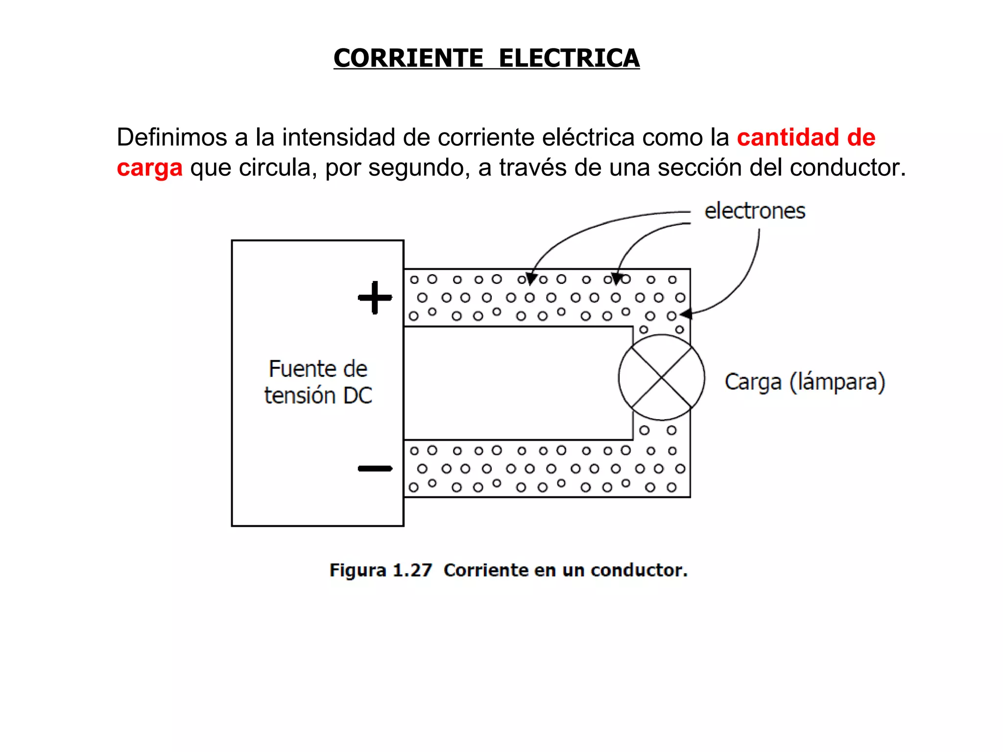 CORRIENTE ELECTRICA


Definimos a la intensidad de corriente eléctrica como la cantidad de
carga que circula, por segundo, a través de una sección del conductor.
 
