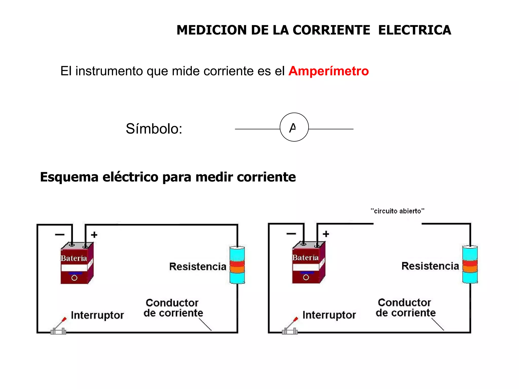 MEDICION DE LA CORRIENTE ELECTRICA


   El instrumento que mide corriente es el Amperímetro



             Símbolo:                   A


Esquema eléctrico para medir corriente
 