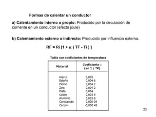 Formas de calentar un conductor
a) Calentamiento interno o propio: Producido por la circulación de
corriente en un conductor (efecto joule)

b) Calentamiento externo o indirecto: Producido por influencia externa.

                   RF = Ri [1 + α ( TF - Ti ) ]




                                                                          23
 