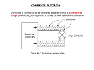 CORRIENTE ELECTRICA


Definimos a la intensidad de corriente eléctrica como la cantidad de
carga que circula, por segundo, a través de una sección del conductor.
 