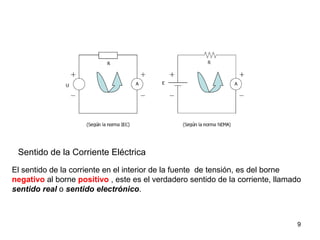 Sentido de la Corriente Eléctrica
El sentido de la corriente en el interior de la fuente de tensión, es del borne
negativo al borne positivo , este es el verdadero sentido de la corriente, llamado
sentido real o sentido electrónico.



                                                                                9
 