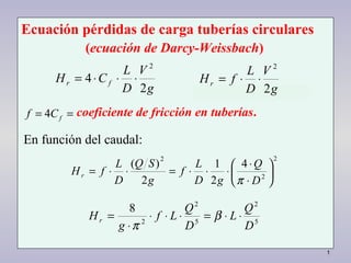 1
Ecuación pérdidas de carga tuberías circulares
(ecuación de Darcy-Weissbach)
g
V
D
L
CH fr
2
4
2
⋅⋅⋅=
g
V
D
L
fHr
2
2
⋅⋅=
== fCf 4 coeficiente de fricción en tuberías.
En función del caudal:
2
2
2
4
2
1
2
)(






⋅
⋅
⋅⋅⋅=⋅⋅=
D
Q
gD
L
f
g
SQ
D
L
fHr
π
5
2
5
2
2
8
D
Q
L
D
Q
Lf
g
Hr ⋅⋅=⋅⋅⋅
⋅
= β
π
 