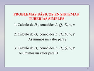16
PROBLEMAS BÁSICOS EN SISTEMAS
TUBERÍAS SIMPLES
1. Cálculo de Hr, conocidos L, Q, D, ν, ε
2. Cálculo de Q, conocidos L, Hr, D, ν, ε
Asumimos un valor para f
3. Cálculo de D, conocidos L, Hr, Q, ν, ε
Asumimos un valor para D
 