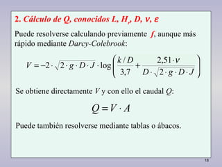 18






⋅⋅⋅⋅
⋅
+⋅⋅⋅⋅⋅−=
JDgD
Dk
JDgV
2
51,2
7,3
/
log22
ν
AVQ ⋅=
2. Cálculo de Q, conocidos L, Hr
, D, ν, ε
Puede resolverse calculando previamente f, aunque más
rápido mediante Darcy-Colebrook:
Se obtiene directamente V y con ello el caudal Q:
Puede también resolverse mediante tablas o ábacos.
 