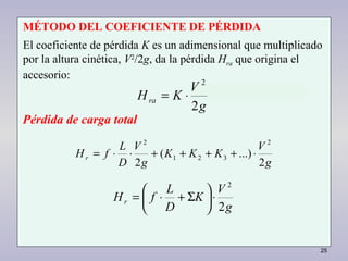 25
g
V
KHra
2
2
⋅=
g
V
KKK
g
V
D
L
fHr
2
...)(
2
2
321
2
⋅++++⋅⋅=
g
V
K
D
L
fHr
2
2
⋅





Σ+⋅=
MÉTODO DEL COEFICIENTE DE PÉRDIDA
El coeficiente de pérdida K es un adimensional que multiplicado
por la altura cinética, V2
/2g, da la pérdida Hra que origina el
accesorio:
Pérdida de carga total
 