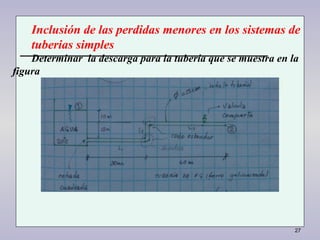 27
Inclusión de las perdidas menores en los sistemas de
tuberias simples
Determinar la descarga para la tubería que se muestra en la
figura
 