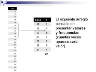 Edad

       17

       17

       18

       18   Edad   f    El siguiente arreglo
       18

       19
             17    2    consiste en
       19
             18    3    presentar valores
       19

       19
             19    6    y frecuencias
       19

       19
             20    7    (cuántas veces
       20    21    1    aparece cada
       20
             22    2    valor)
       20

       20    24    1
       20
                   22
       20

       20

       21

       22

       22

       24
 
