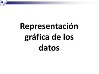 Representación
 gráfica de los
     datos
 