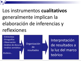 Los instrumentos cualitativos
generalmente implican la
elaboración de inferencias y
reflexiones
- Entrevistas
- Etnografías
- Observación
                                        Interpretación
                         Organización
- Análisis de discurso
- Análisis semiótico          de
                                        de resultados a
                          resultados    la luz del marco
Etcétera…
                                        teórico
 