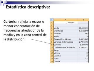 Estadística descriptiva:


Curtosis: refleja la mayor o
menor concentración de
frecuencias alrededor de la
media y en la zona central de
la distribución.
 
