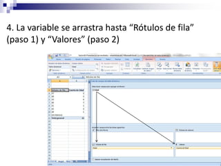 4. La variable se arrastra hasta “Rótulos de fila”
(paso 1) y “Valores” (paso 2)
 