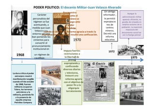 PODER POLITICO: El docenio Militar-Juan Velasco Alvarado
Carácter
personalista del
régimen se fue
acentuando, a
medida que Juan
Velasco y su
entorno cercano
iban poniendo los
cimientos para
convertir el
pronunciamiento
institucional en
1968 un régimen de
caudillaje.
La dura critica al poder
extranjero mostró
manifestación tangible
cuando el 9 de octubre
de 1968, fuerzas
militares ocuparon
Talara, los terrenos
petroleros y la
refinería, poniendo fin
a la presencia de
aquella empresa
Petróleo Company
Esa muestra
tajante ante el
poder foráneo se
expresó luego ante
el poder
latifundista,
cuando se decreta la Reforma agracia a través la
expropiación que, al final, resultó una confiscación.
1969 1970
Impuso fuertes
restricciones a
la libertad de
prensa
expropiando y
confiscando
diversos diarios
y televisoras,
instauró una
reforma agraria
con el objetivo de
poner fin a la
oligarquía
terrateniente
Un vértigo
reformador ,
le permitió
expropiacio
nes de
centros
mineros.
Decretó una
reforma
educativa
1972
Aunque la
administración militar
aparecía eficiente, no
gozaba de simpatía en
amplios sectores de la
población. La expresión
mayúscula del
descontento social fue
con la Huelga policial
1975
 