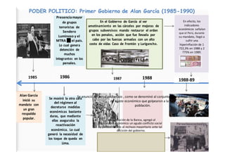 PODER POLITICO: Primer Gobierno de Alan García (1985-1990)
Presenciamayor
de grupos En el Gobierno de García al ver
amotinamiento en las cárceles por mejoras de
terroristas de
grupos subversivos mando restaurar el orden
Sendero
en los penales, acción que fue llevada por
Luminoso y el
cabo por las fuerzas armadas con un alto
MTRA en el país.
costo de vidas Caso de Frontón y Lurigancho.
Lo cual genera
detención de
muchos
integrantes en los
Sta. Mónica.
penales.
1986
1985 1988
1987
En efecto, los
indicadores
económicos señalan
que el Perú, durante
su mandato, llegó a
sufrir una
hiperinflación de 1
722,3% en 1988 y 2
775% en 1989.
1988-89
Alan García
Se mostró la otra cara
inició su
del régimen al
mandato con
decretarse medidas
un gran
económicas bastante
respaldo
duras, que mediante
popular.
ellas aseguraba la
reactivación
económica. Lo cual
generó la necesidad de
los toque de queda en
Lima.
Se anunció un feroz paquetazo , como se denominó al conjunto de medidas radicales
de ajuste económico que golpearon a la
población.
La Estatización de la Banca, agregó al
descalabro económico un agudo conflicto social
y político debido al rechazo mayoritario ante tal
decisión del gobierno.
 