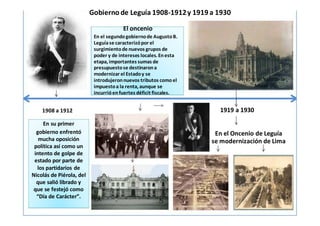 Gobierno de Leguía 1908-1912y 1919 a 1930
El oncenio
En el segundogobiernode AugustoB.
Leguíase caracterizópor el
surgimientode nuevos grupos de
poder y de intereses locales. Enesta
etapa, importantes sumas de
presupuestose destinarona
modernizar el Estadoy se
introdujeronnuevos tributos comoel
impuestoa la renta, aunque se
incurrióenfuertes déficit fiscales.
Derecho de Voto de la
Mujer
1908 a 1912
En su primer
gobierno enfrentó
mucha oposición
política así como un
intento de golpe de
estado por parte de
los partidarios de
Nicolás de Piérola, del
que salió librado y
que se festejó como
“Día de Carácter”.
1919 a 1930
En el Oncenio de Leguía
se modernización de Lima
 