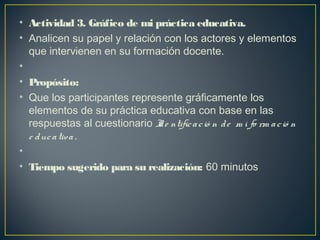 • Actividad 3. Gráfico de mi práctica educativa.
• Analicen su papel y relación con los actores y elementos
que intervienen en su formación docente.
•  
• Propósito:
• Que los participantes represente gráficamente los
elementos de su práctica educativa con base en las
respuestas al cuestionario Ide ntificació n de  m i fo rm ació n 
e ducativa.
•  
• Tiempo sugerido para su realización: 60 minutos
 