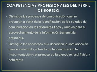 • Distingue los procesos de comunicación que se
producen a partir de la identificación de los canales de
comunicación en los diferentes tipos y medios para el
aprovechamiento de la información transmitida
oralmente.
• Distingue los conceptos que describen la comunicación
para el desarrollo, a través de la identificación la
instrumentación y el proceso de la expresión oral fluida y
coherente.
 