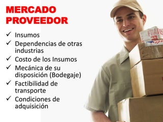  Insumos
 Dependencias de otras
industrias
 Costo de los Insumos
 Mecánica de su
disposición (Bodegaje)
 Factibilidad de
transporte
 Condiciones de
adquisición
MERCADO
PROVEEDOR
 