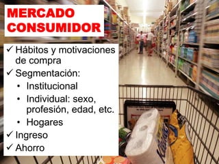  Hábitos y motivaciones
de compra
 Segmentación:
• Institucional
• Individual: sexo,
profesión, edad, etc.
• Hogares
 Ingreso
 Ahorro
MERCADO
CONSUMIDOR
 