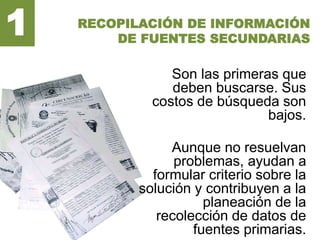 Son las primeras que
deben buscarse. Sus
costos de búsqueda son
bajos.
Aunque no resuelvan
problemas, ayudan a
formular criterio sobre la
solución y contribuyen a la
planeación de la
recolección de datos de
fuentes primarias.
RECOPILACIÓN DE INFORMACIÓN
DE FUENTES SECUNDARIAS
1
 