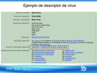 Ejemplo de descriptor de virus
 