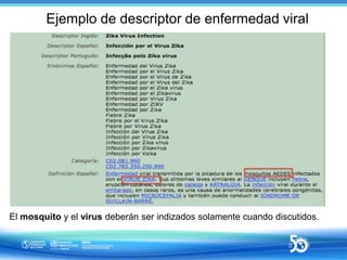 Ejemplo de descriptor de enfermedad viral
El mosquito y el virus deberán ser indizados solamente cuando discutidos.
 