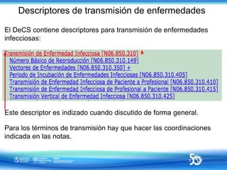 Descriptores de transmisión de enfermedades
El DeCS contiene descriptores para transmisión de enfermedades
infecciosas:
Es...
