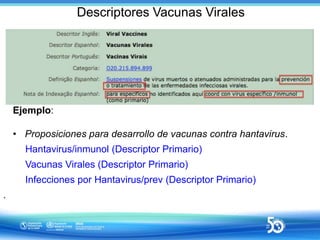 .
Descriptores Vacunas Virales
Ejemplo:
• Proposiciones para desarrollo de vacunas contra hantavirus.
Hantavirus/inmunol (...