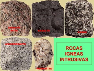 ROCAS
IGNEAS
INTRUSIVAS
BASALTO
GABRO
GRANITO
ROSA
LEUCOGRANITO
PEGMATITA
 