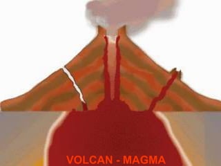 VOLCAN - MAGMA
 