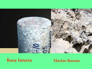Roca Intacta Macizo Rocoso
 