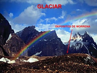 DEPOSITOS DE MORRENA
GLACIAR
 