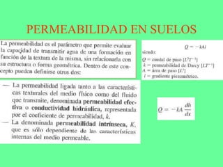 PERMEABILIDAD EN SUELOS
 