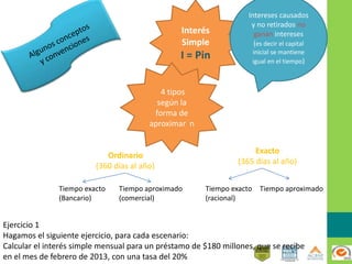Interés
Simple
I = Pin
Intereses causados
y no retirados no
ganan intereses
(es decir el capital
inicial se mantiene
igual en el tiempo)
4 tipos
según la
forma de
aproximar n
Ordinario
(360 días al año)
Tiempo exacto
(Bancario)
Tiempo aproximado
(comercial)
Exacto
(365 días al año)
Tiempo exacto
(racional)
Tiempo aproximado
Ejercicio 1
Hagamos el siguiente ejercicio, para cada escenario:
Calcular el interés simple mensual para un préstamo de $180 millones, que se recibe
en el mes de febrero de 2013, con una tasa del 20%
 