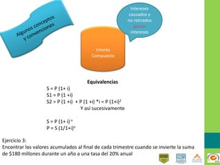 Interés
Compuesto
Intereses
causados y
no retirados
ganan
intereses
Equivalencias
S = P (1+ i)
S1 = P (1 +i)
S2 = P (1 +i) + P (1 +i) *i = P (1+i)2
Y así sucesivamente
S = P (1+ i) n
P = S (1/1+i)n
Ejercicio 3:
Encontrar los valores acumulados al final de cada trimestre cuando se invierte la suma
de $180 millones durante un año a una tasa del 20% anual
 