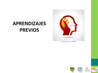 APRENDIZAJES
PREVIOS
 