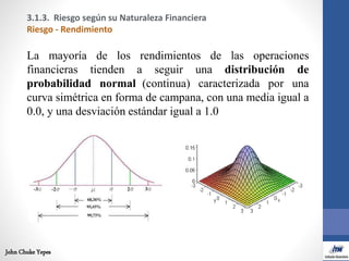 La mayoría de los rendimientos de las operaciones
financieras tienden a seguir una distribución de
probabilidad normal (co...