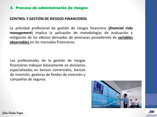 3. Proceso de administración de riesgos
CONTROL Y GESTIÓN DE RIESGOS FINANCIEROS
La actividad profesional de gestión de ri...