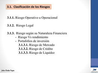 3.1.1. Riesgo Operativo u Operacional
3.1.2. Riesgo Legal
3.1.3. Riesgo según su Naturaleza Financiera
- Riesgo Vs rendimi...