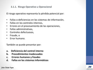 3.1.1. Riesgo Operativo u Operacional
El riesgo operativo representa la pérdida potencial por:
• Fallas o deficiencias en ...