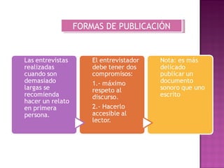 FORMAS DE PUBLICACIÓN 