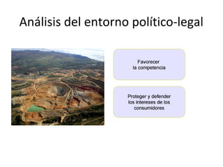 Análisis del entorno político-legal
 
