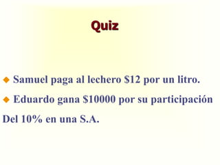 Diagrama de Flujo CircularEmpresasProducen y vendenbienes y servicios