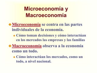 Emplean y compranlos factores de producciónFamiliasConsumen y compranbienes y servicios