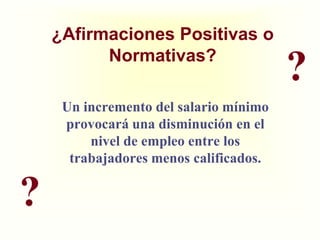 Familiascompran (Demanda)Mercados de Factores de ProducciónFamiliasvenden  (Oferta)