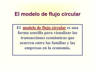 El papel de los supuestosLos economistas, comocualquierotrocientífico,  establecensupuestosparacomprender de maneramásfácil el mundo.ModelosEconómicosLos economistascon los supuestoselaboranempleanmodeloparasimplificar la realidad y mejorarnuestracomprensión del mundo.