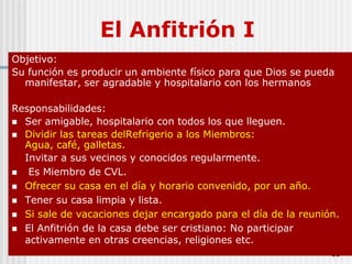 Preparar el lugar, checando que todo esté listo para la reunión. 