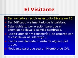 Monitorear la asistencia social y ofrenda.17El Co-líder IIParticipar de proyectos de oración de reuniones previamente marcadas y mantener una vida de oración, lectura de la palabra y ayuno.Ayudar con el reporte semanal. Consolidar da los nuevos convertidos.Dar la bienvenida a los nuevos. Repartir materiales impresos. Participar de reuniones de discipuladoPlanear la multiplicación junto con el LíderMotivar el grupo que se involucre en la Iglesia.